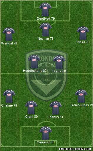 FC Girondins de Bordeaux Formation 2010