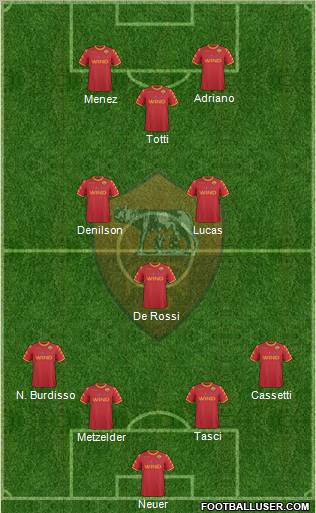 AS Roma Formation 2010