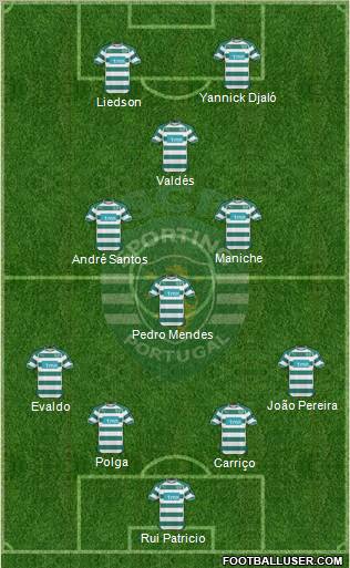 Sporting Clube de Portugal - SAD Formation 2010