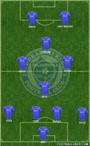 FK Zeljeznicar Sarajevo Formation 2010
