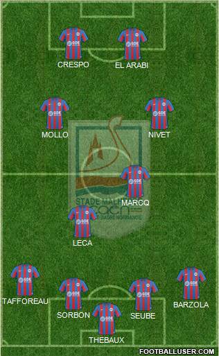 Stade Malherbe Caen Basse-Normandie 4-4-2 football formation