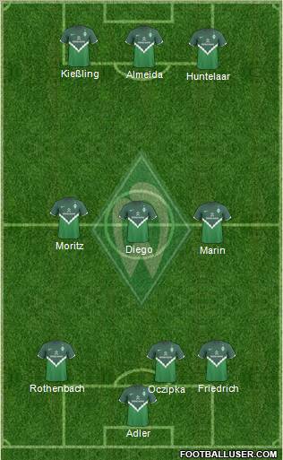 Werder Bremen Formation 2010