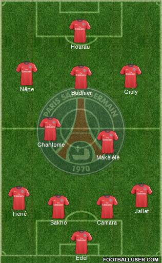 Paris Saint-Germain Formation 2010