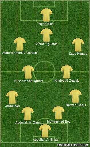 Al-Nassr (KSA) Formation 2010