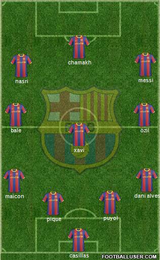 F.C. Barcelona Formation 2010