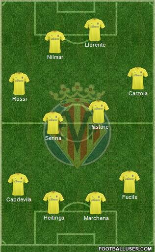 Villarreal C.F., S.A.D. Formation 2010