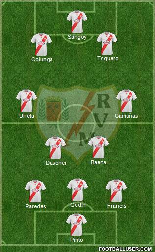 Rayo Vallecano de Madrid S.A.D. Formation 2010