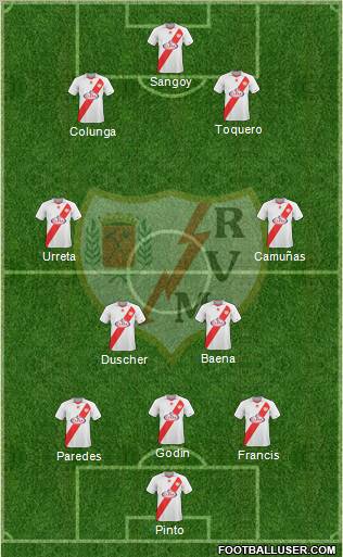 Rayo Vallecano de Madrid S.A.D. football formation