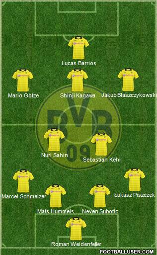 Borussia Dortmund Formation 2010