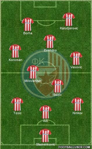 FC Red Star Belgrade Formation 2010
