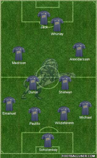 Millwall Formation 2010