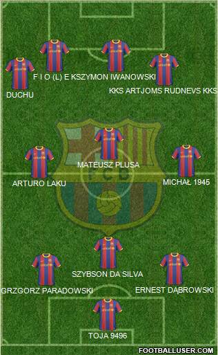 F.C. Barcelona Formation 2010