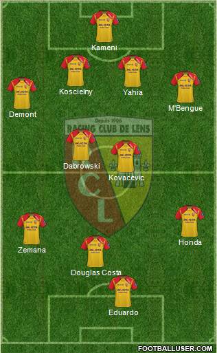 Racing Club de Lens football formation