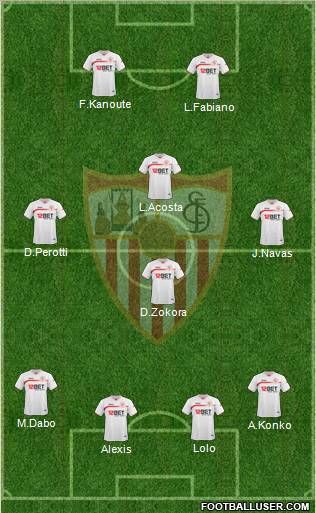 Sevilla F.C., S.A.D. Formation 2010