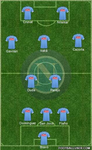 Napoli football formation