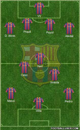 F.C. Barcelona Formation 2010