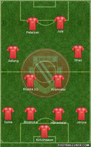 FC Energie Cottbus Formation 2010