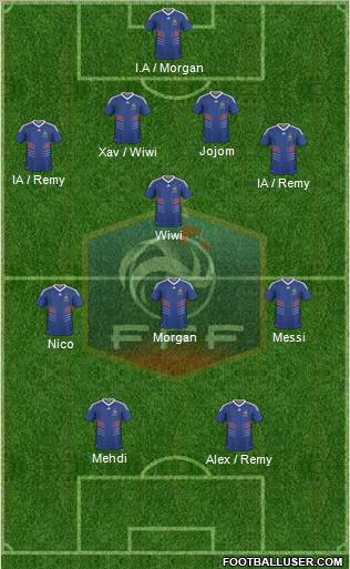 France Formation 2010
