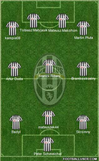 Juventus Formation 2010