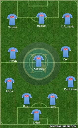 Napoli football formation