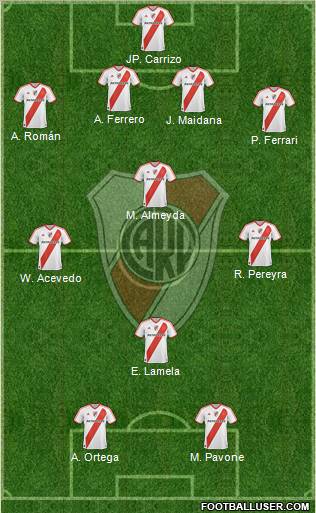 River Plate football formation