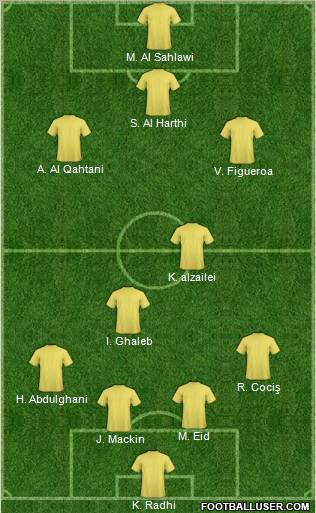 Al-Nassr (KSA) Formation 2010