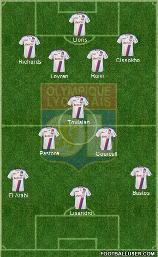 Olympique Lyonnais Formation 2010