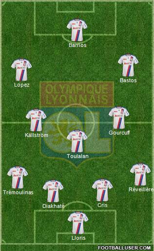Olympique Lyonnais Formation 2010