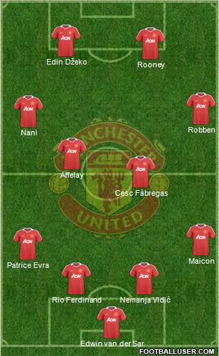 Manchester United Formation 2010