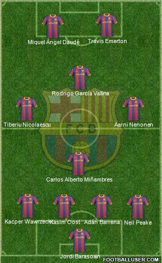F.C. Barcelona Formation 2010