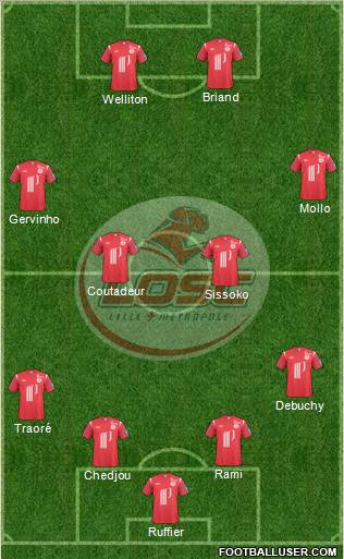 LOSC Lille Métropole Formation 2010