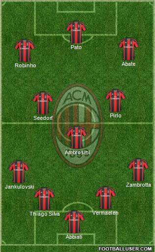 A.C. Milan Formation 2010