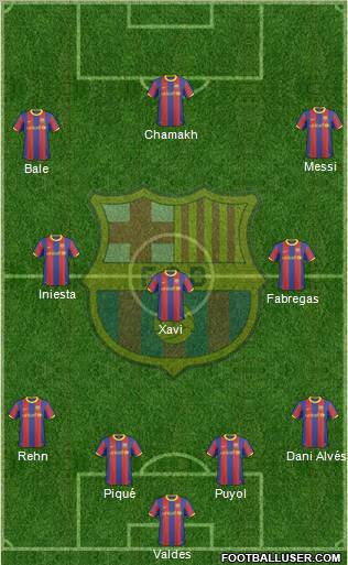 F.C. Barcelona Formation 2010