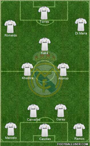 Real Madrid C.F. Formation 2010