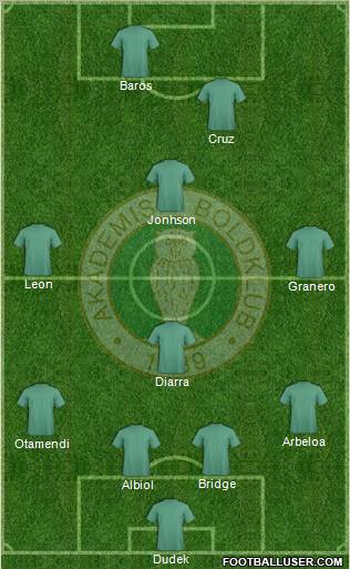 Akademisk Boldklub Formation 2010