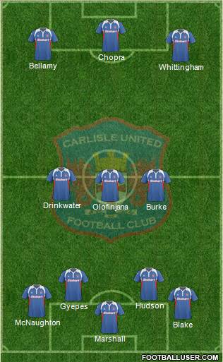 Carlisle United Formation 2010
