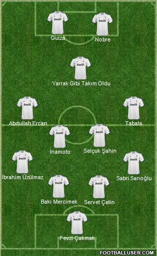 R. Madrid Castilla Formation 2010