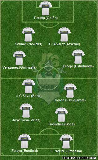 Gimnasia y Esgrima de La Plata Formation 2010
