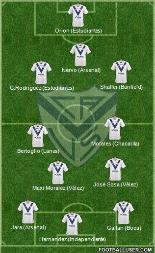 Vélez Sarsfield football formation