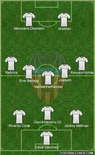Valencia C.F., S.A.D. Formation 2010