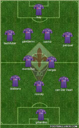 Fiorentina Formation 2010