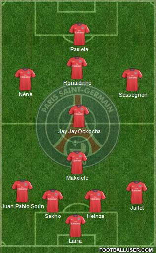 Paris Saint-Germain Formation 2010