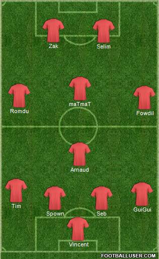 Dream Team Formation 2010