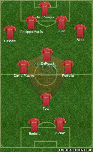 AS Roma Formation 2010