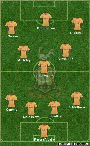 Bradford City Formation 2010