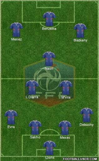 France Formation 2010