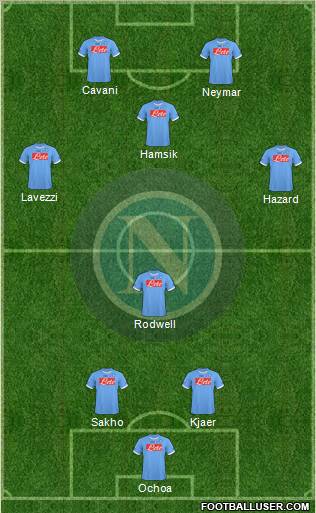 Napoli Formation 2010