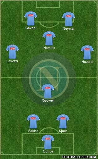 Napoli 4-1-2-3 football formation