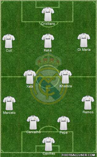 Real Madrid C.F. Formation 2010