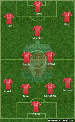 Liverpool Formation 2010
